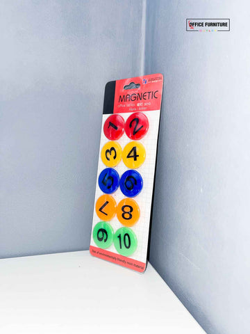 Magnetic Numbers